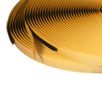 Banden, tapes en folies